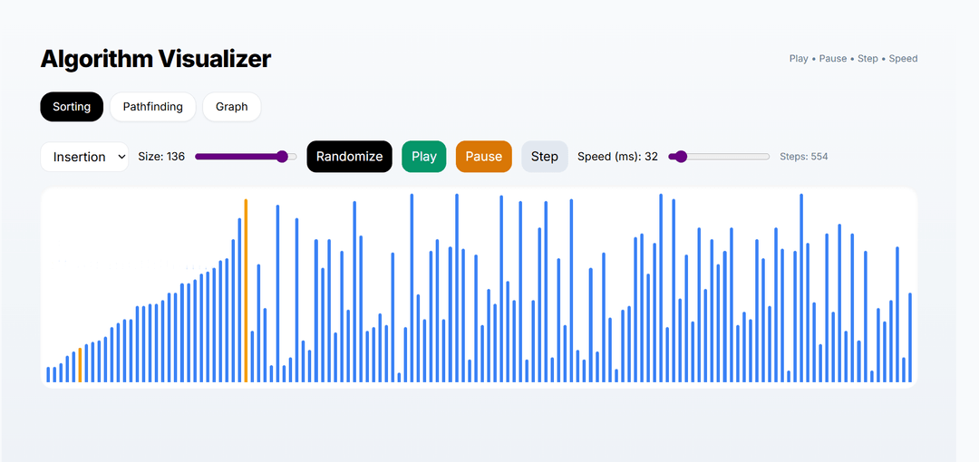Algorithm Visualizer